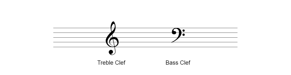 clefs with names