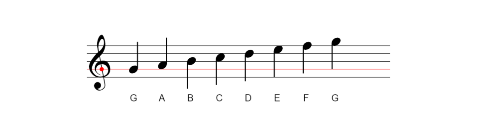 g clef whole steps