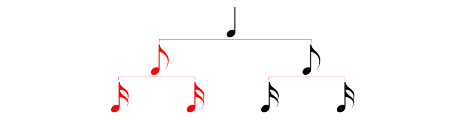 two sixteenth notes